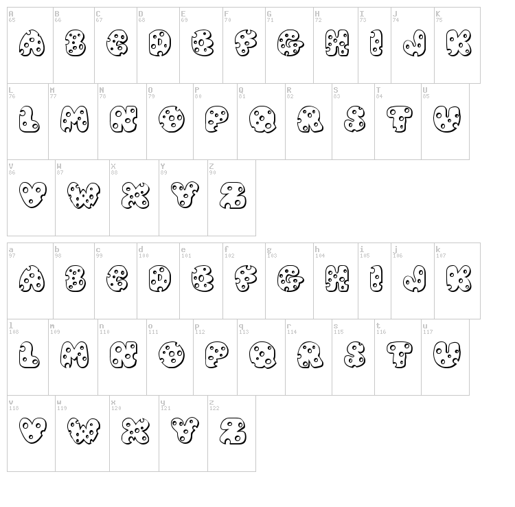 JI Swiss Cheese font map